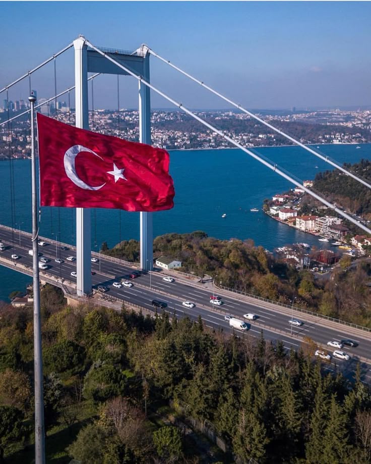 Turkey Government Scholarship 2026 (Fully Funded)